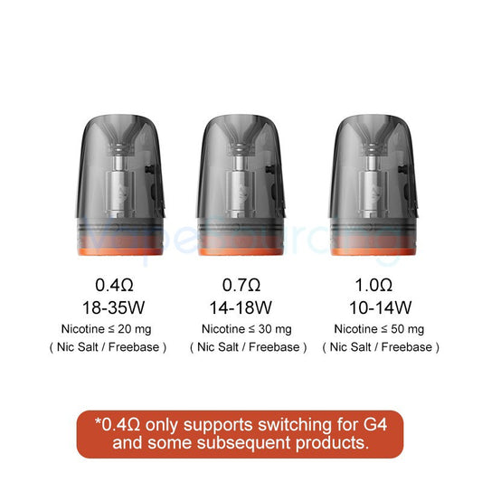 VOOPOO Argus Multi Ohm Pod Cartridge